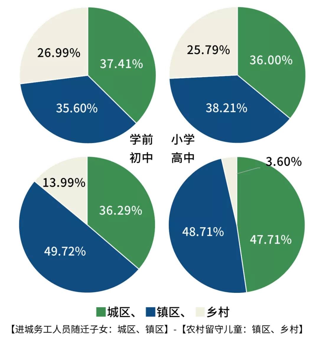 开学的最新动态：2024学年开学季新变化与挑战