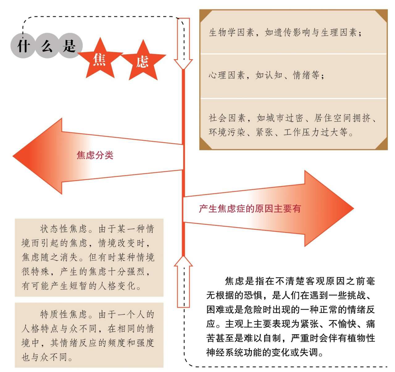 最新肺炎动态：疫情防控政策调整下的社会经济影响及未来展望