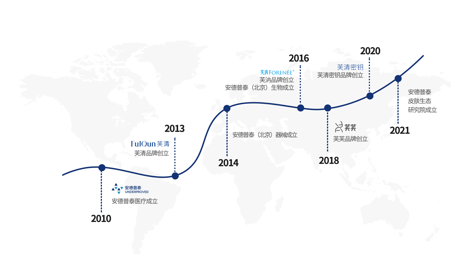 安国北跑药厂最新招聘信息：职位、要求及发展前景深度解析