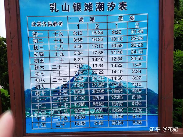 日照赶海最新攻略：最佳时间、地点及安全提示