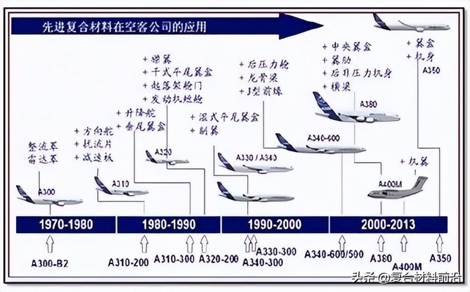 铜最新应用：从电力领域到先进制造业的变革与未来展望