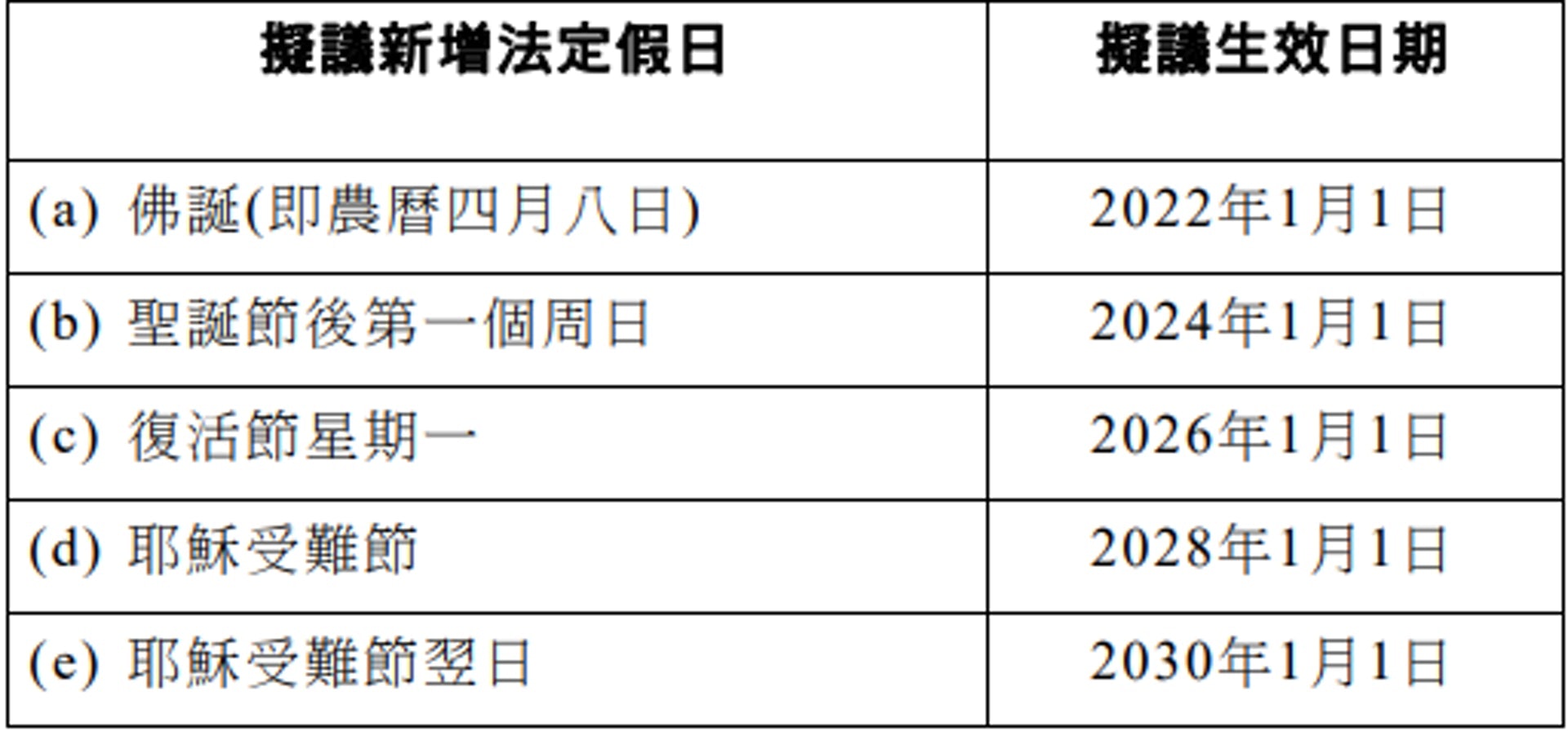 最新延长放假政策深度解读：影响、挑战与未来趋势