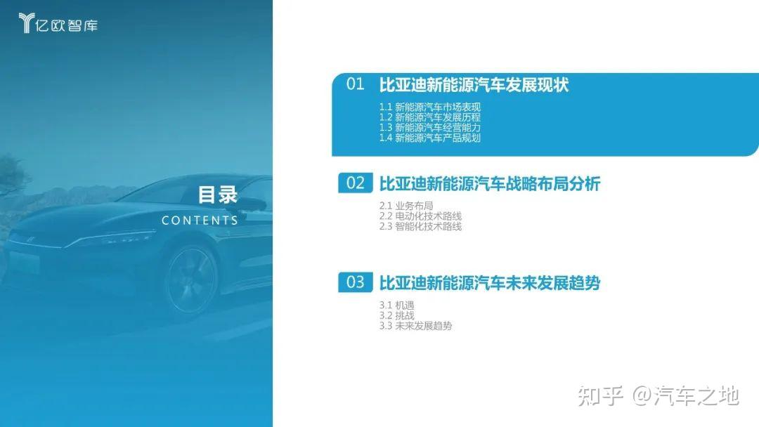 比亚迪新能源最新订单火爆：深度解析市场需求与未来趋势