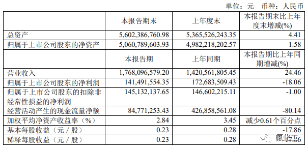 三方复合肥最新价格分析：影响因素、成本分析和市场趋势预测