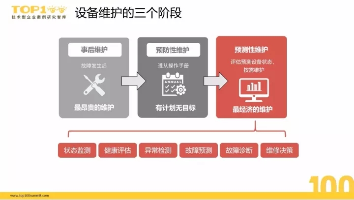 最新垂体泵技术革新：性能提升与应用前景深度解析