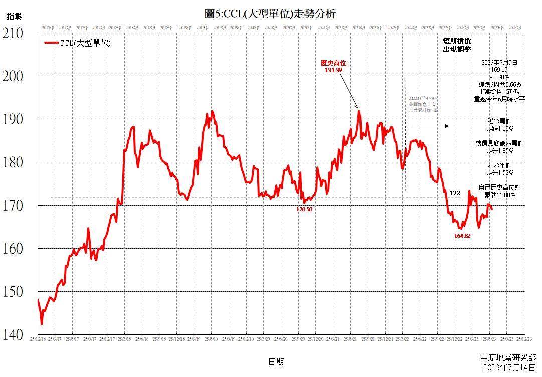 cl2016最新地址手机：深入探讨其现状、风险与未来发展趋势