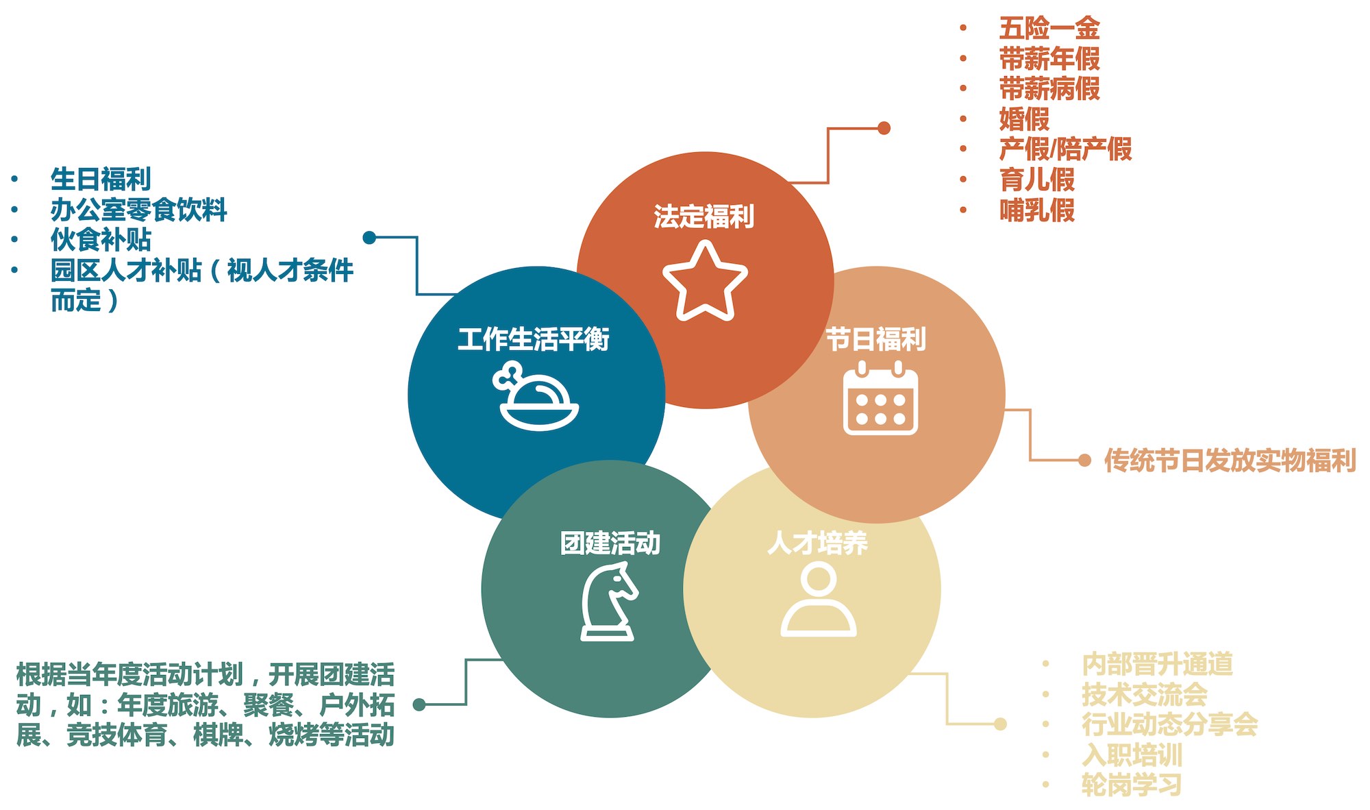 仙桃医院最新招聘信息：职位、要求与发展前景深度解析