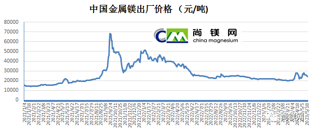 2025年2月14日 第41页