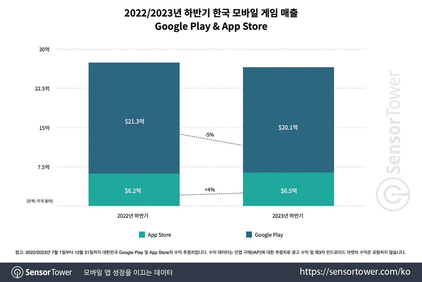 2024年最新手游开测时间表：爆款手游抢先看，精准把握游戏市场风向