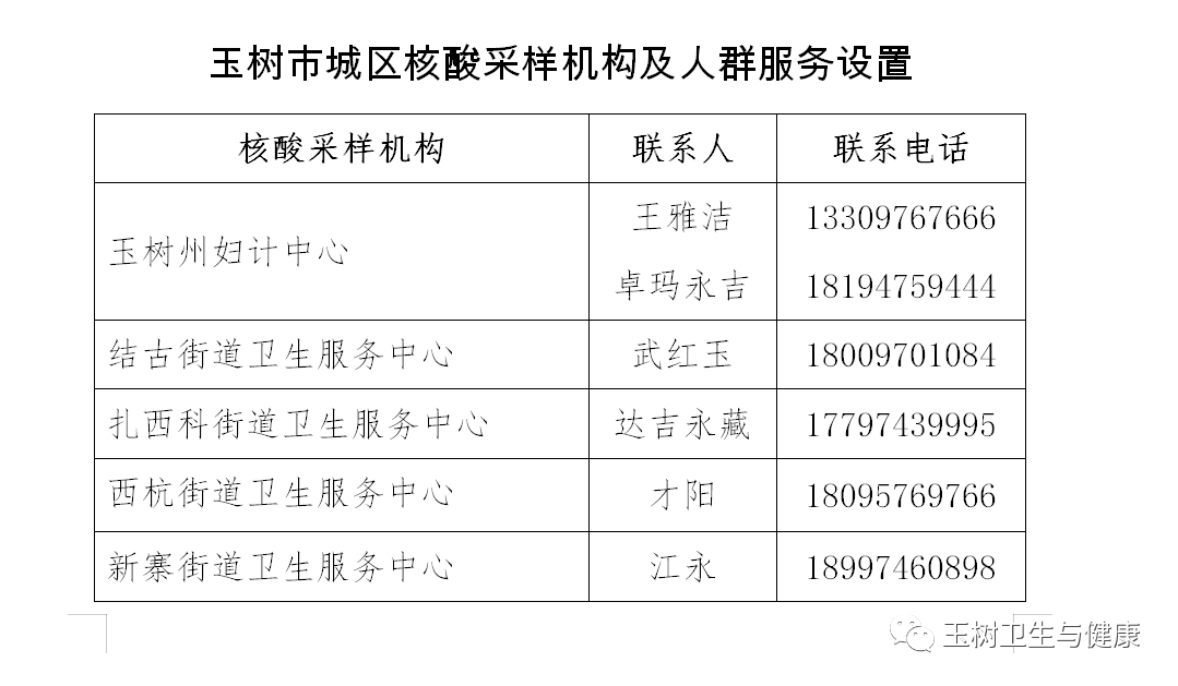 最新疫情玉林：实时动态追踪及未来防控策略分析