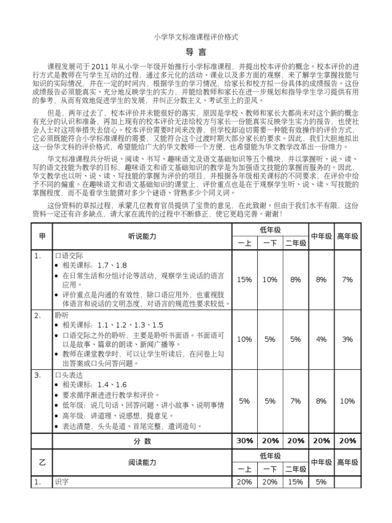 最新时文评价：深度解析时事评论的价值、挑战与未来趋势