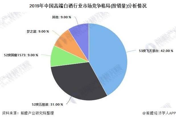 食品饮料板块最新行情深度解析：消费升级与行业挑战并存