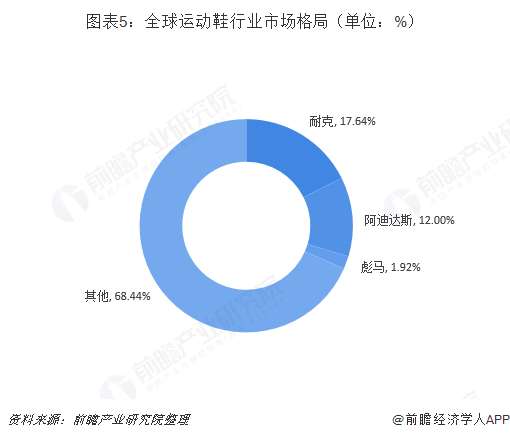 2024年最新毛毛鞋时尚潮流：材质、款式、搭配指南及未来趋势预测