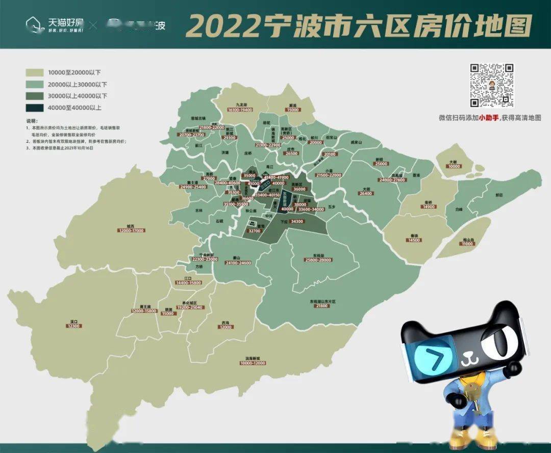 濮阳市房价最新信息：走势分析、区域差异及未来预测