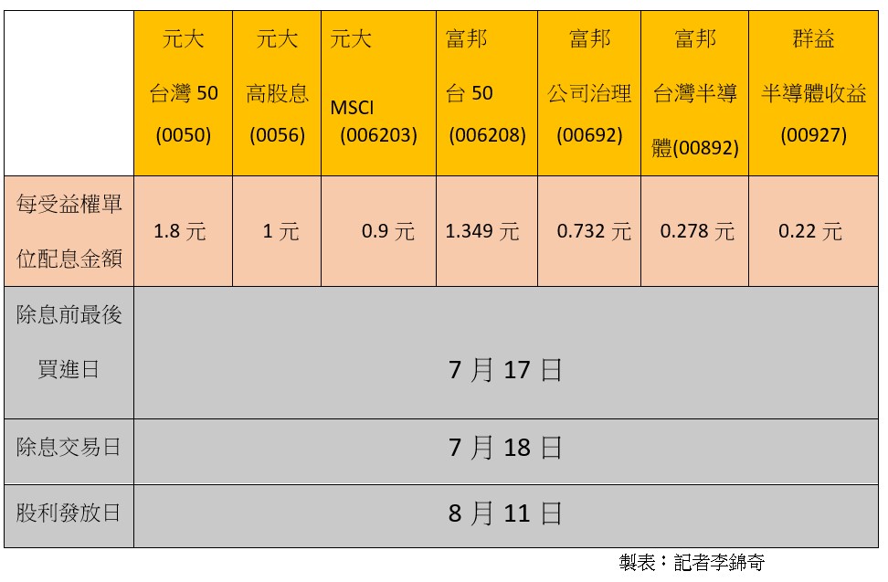 000950基金净值查询：今天最新净值及投资风险分析