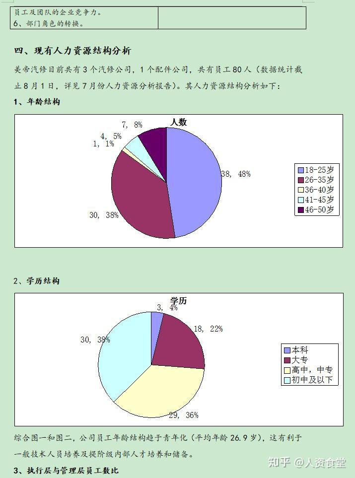 平果人才网最新招聘信息：职位趋势、行业分析及求职建议