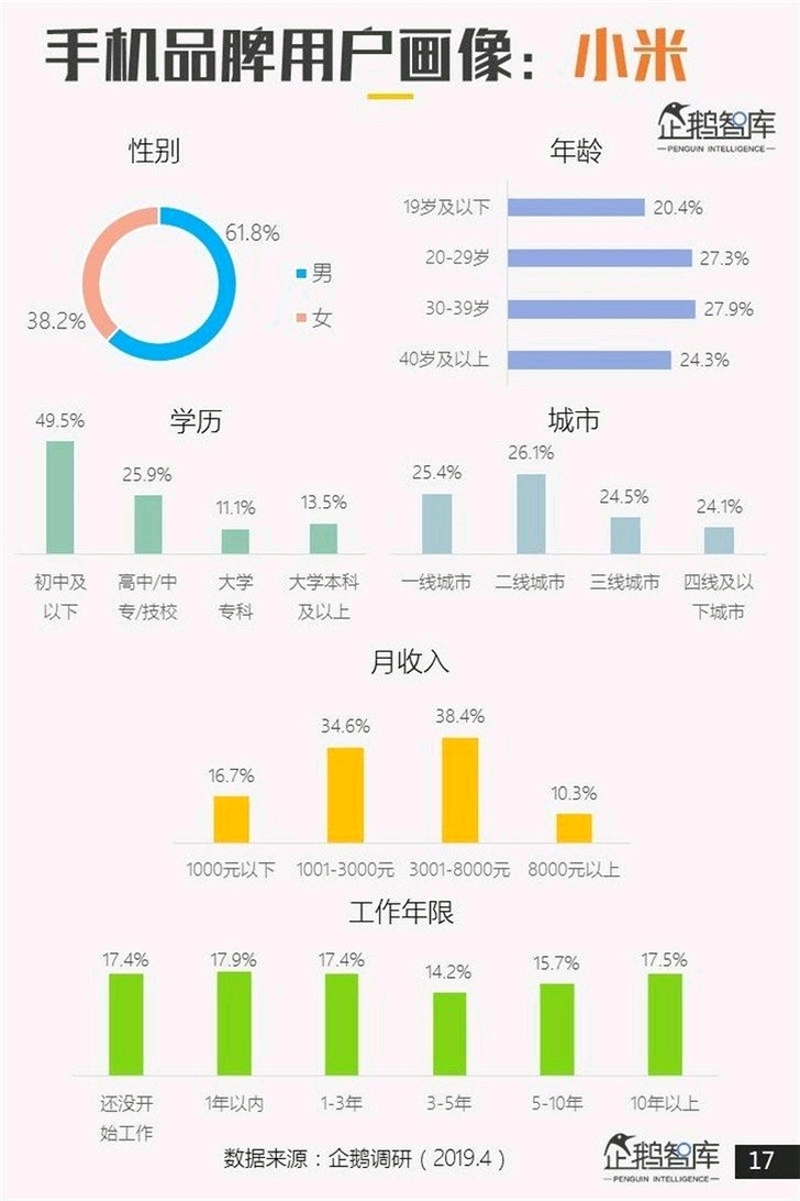 2025年2月21日 第24页