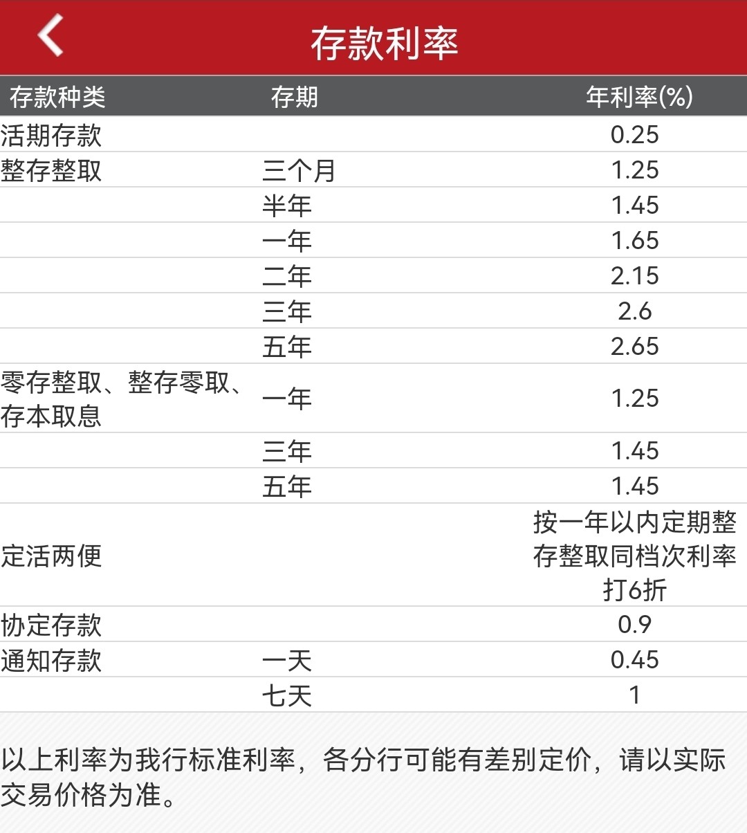 南京银行最新动态：发展战略、风险挑战与未来展望