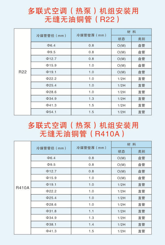 上海紫铜价格最新行情深度解析：市场走势、影响因素及未来预测