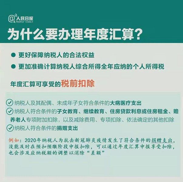 2024年最新报税日期详解：个人所得税申报时间及相关政策解读