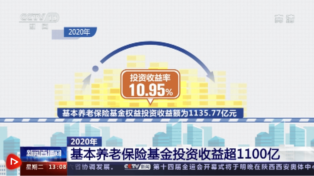 深度解读：最新养老本政策变化及未来趋势分析