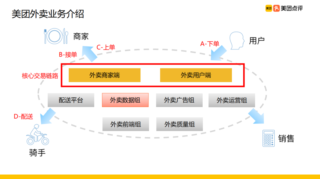 分享团最新动态：模式变革、风险挑战与未来趋势深度解析