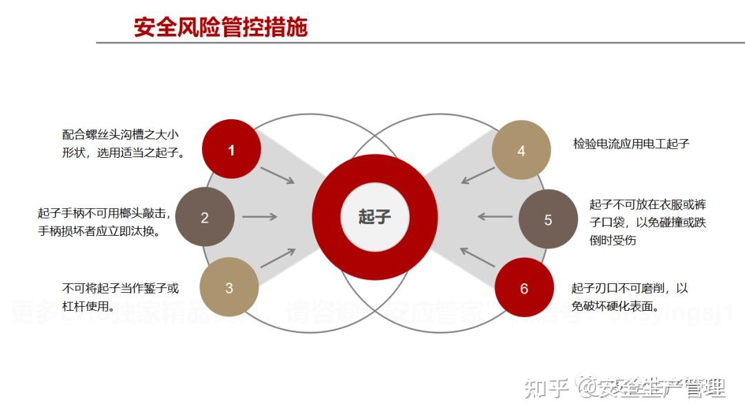 深度解析最新组件表：技术趋势、应用前景及未来挑战