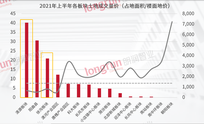 异然最新拉牌：分析其后的发展趋势和机遇障碍