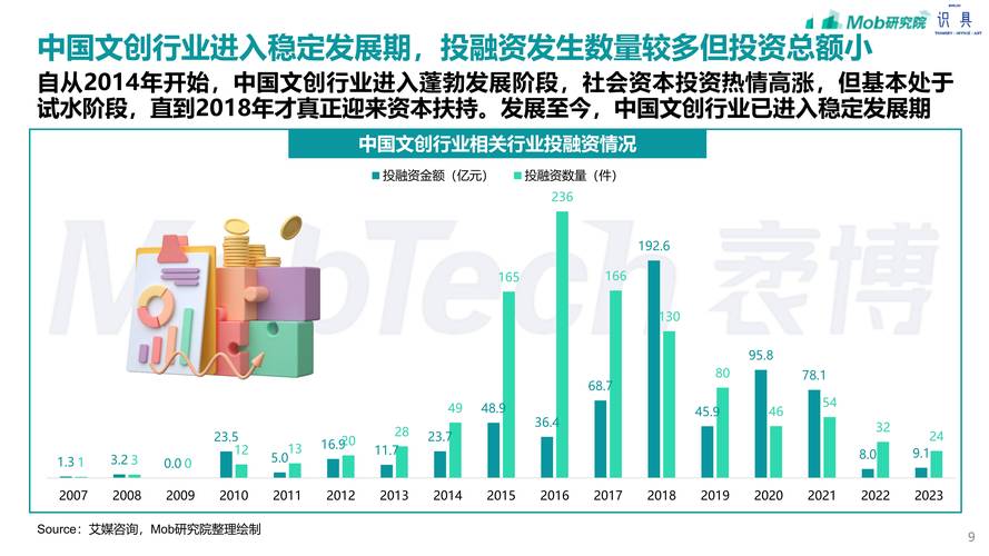 解码2024：最新网络流行语、学术新词与商业新概念深度解析