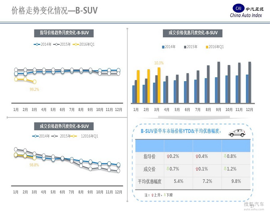 桂林汽车报价最新：车型、价格及市场趋势深度解析