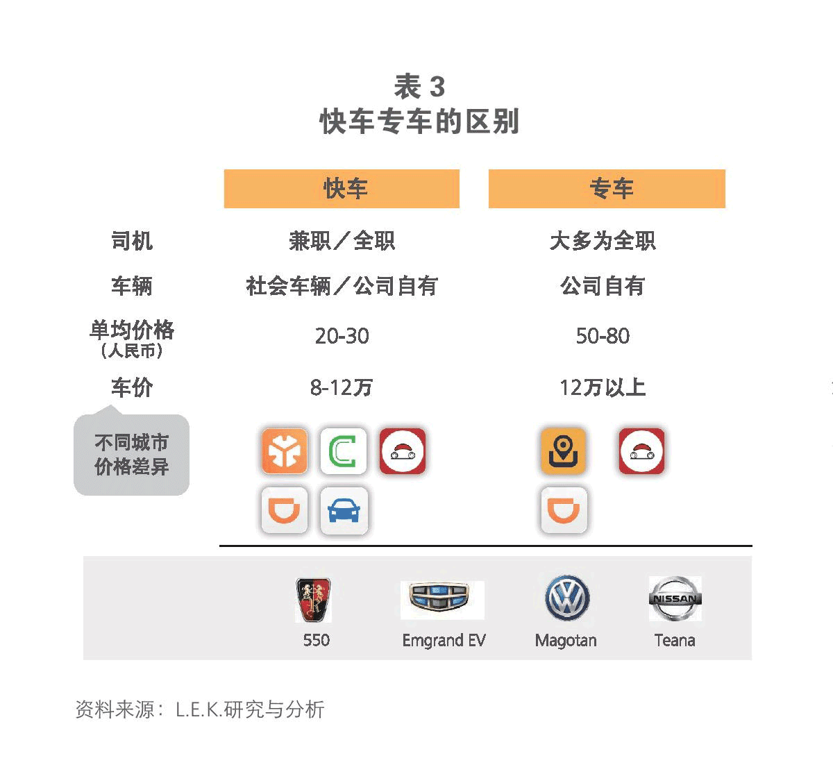 昭通网约车最新消息：政策解读、市场分析及未来展望