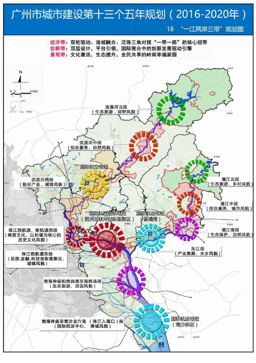 广州最新新增政策解读：经济发展与社会民生深度分析