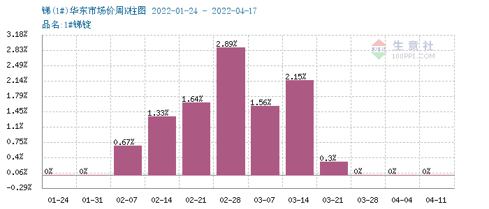 2025年2月16日 第14页