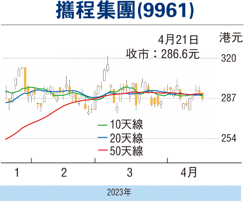 马鞍山营运证最新价格详解：影响因素、办理流程及未来趋势