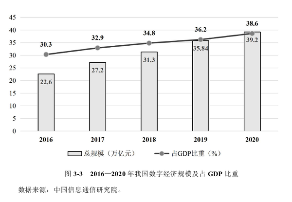 最新探索：前沿科技、经济变革与社会发展趋势深度解读