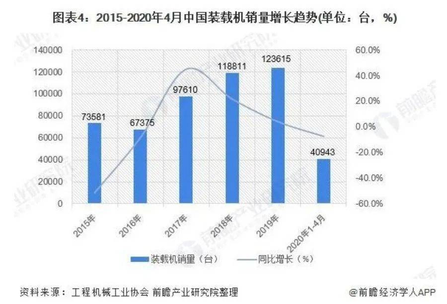 探秘最新钢筋机械：技术革新与未来趋势深度解析