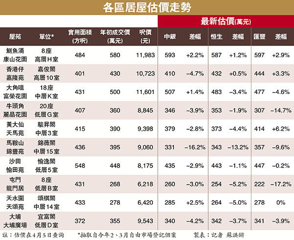 崇阳县最新房价深度解析：区域差异、市场走势及未来预测