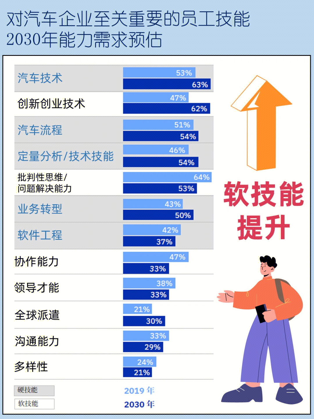 广州普车工最新招聘信息：薪资待遇、招聘要求及未来发展趋势