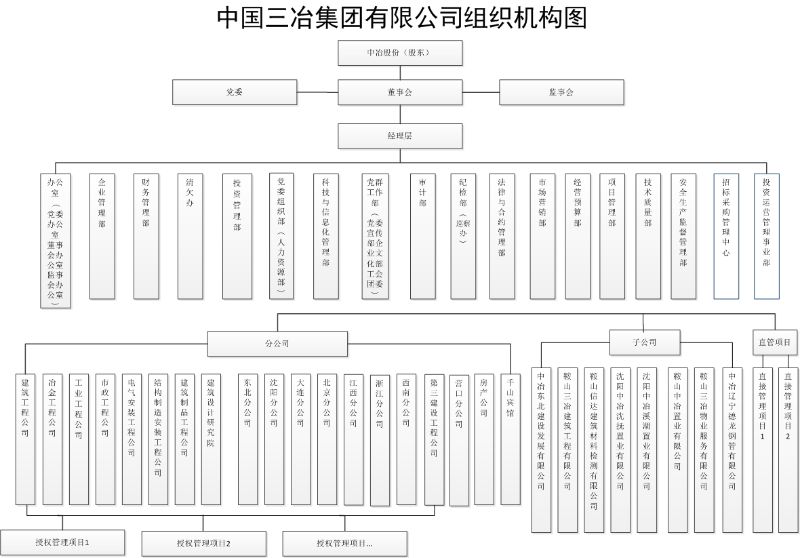 百丽冶最新网站分析：安全性、用户优化以及将来发展趋势