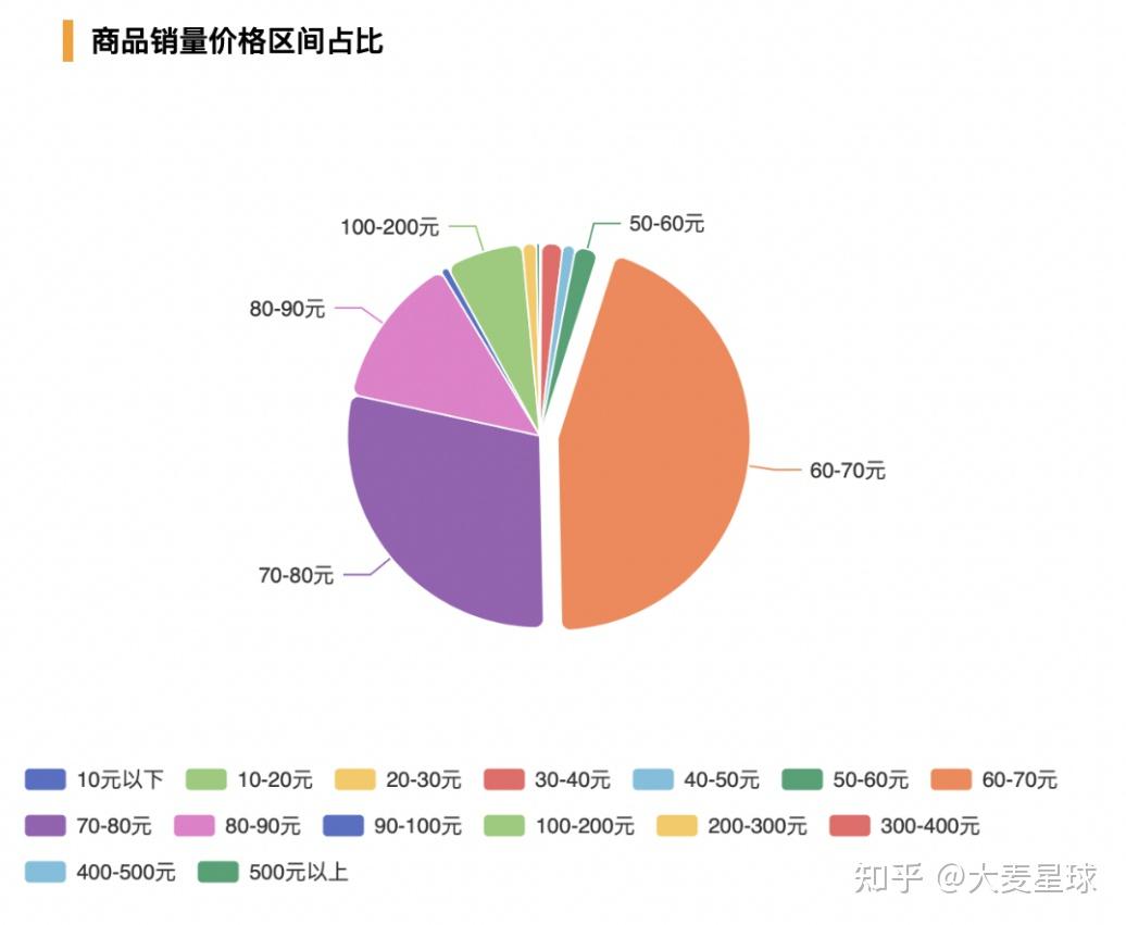 知乐最新动态：深度解读知乐平台的优势、挑战与未来发展趋势