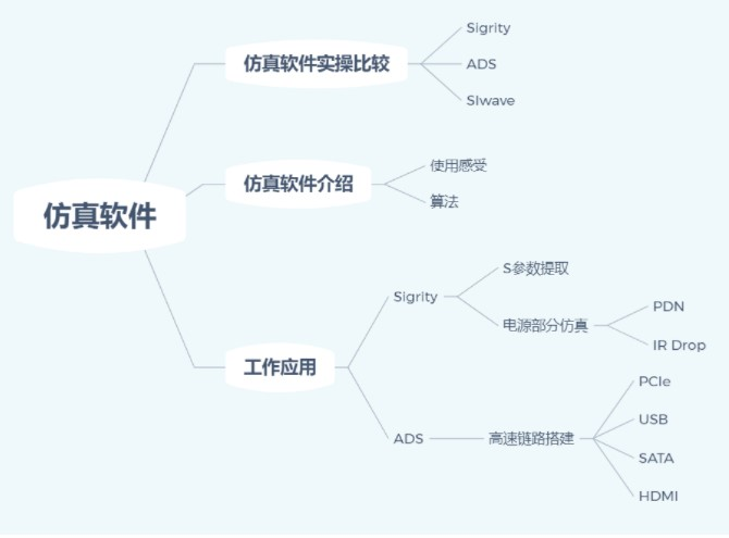 深度解析西南证券新干线最新版：功能升级、风险评估及未来展望