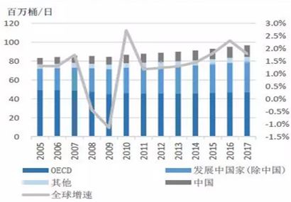 原油谈判最新动态：OPEC+减产协议影响及未来走势预测