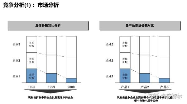 闫铁塔最新动态：深入剖析其技术革新、市场挑战与未来展望