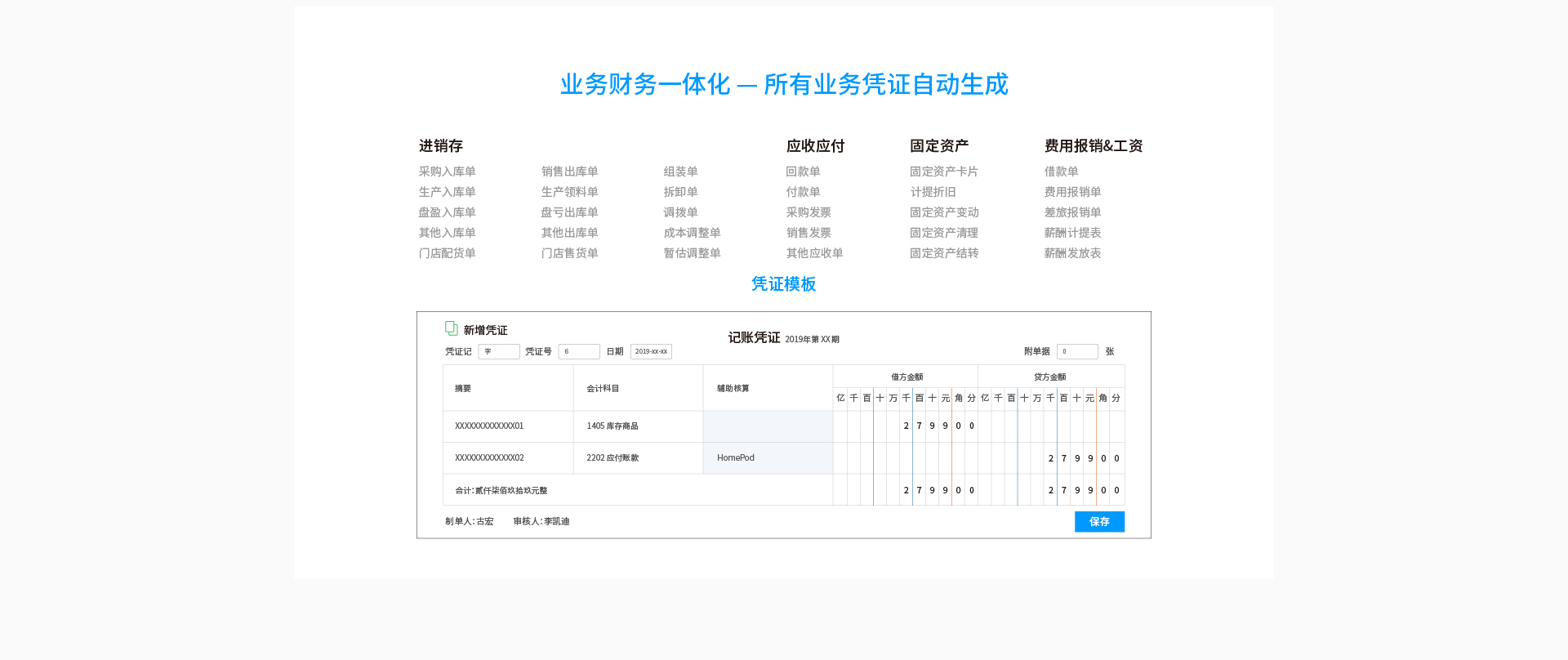 最新云博客深度解析：技术革新、应用趋势与未来展望