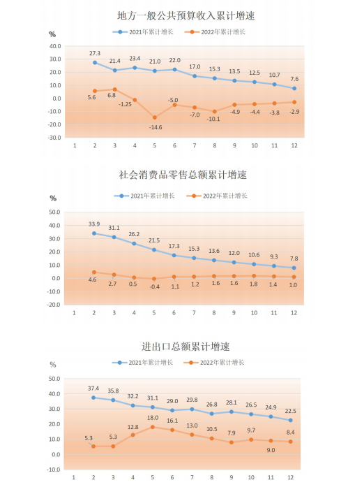 最新顺德疫情实时播报：防控措施、社会影响及未来展望