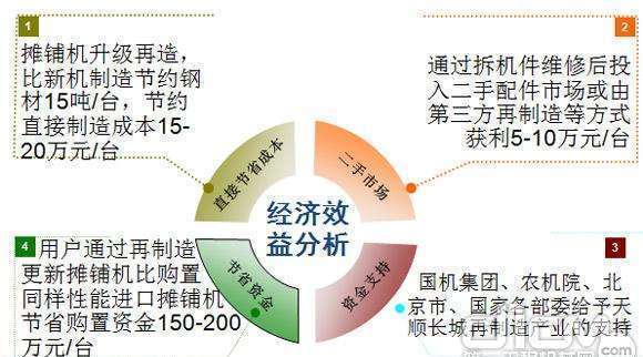 探秘物质世界最新进展：从量子科技到生物医药的突破性变革