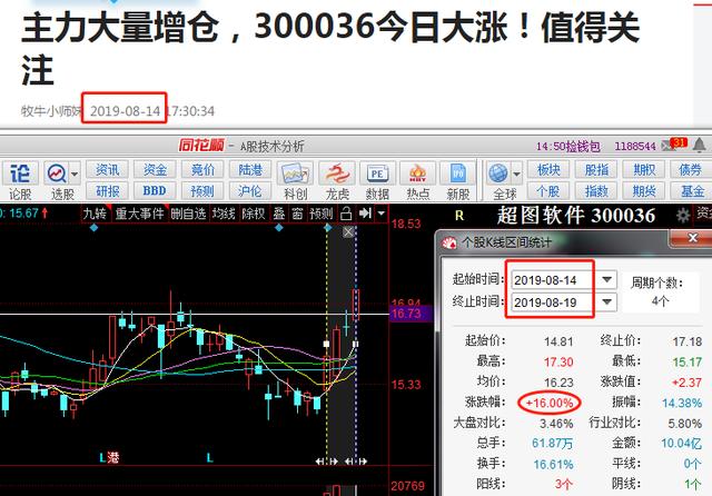 600421最新消息：深度解读公司动态及未来走势