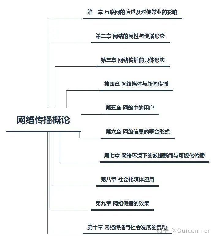 最新梗解读：2024年网络流行语趋势及文化解读