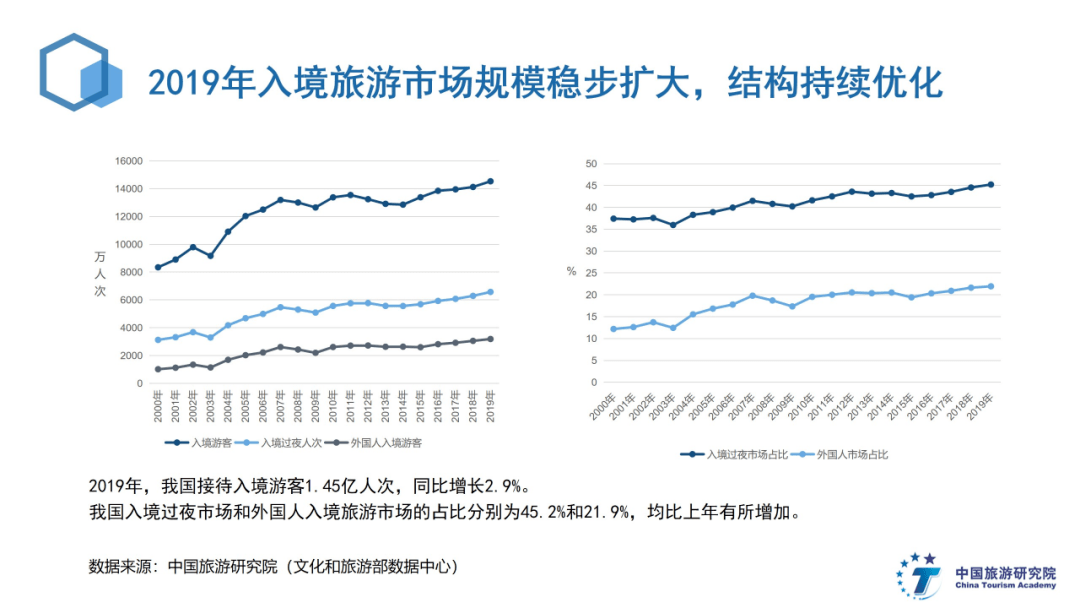 2025年2月 第157页