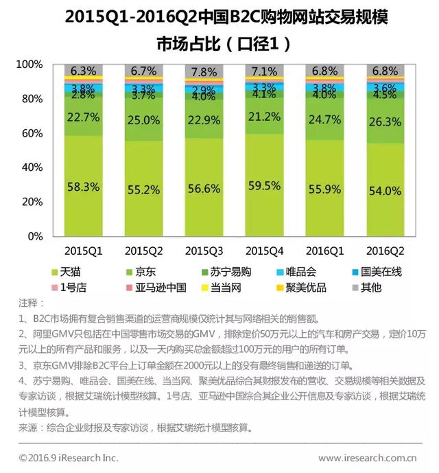 M2CS最新消息：深入解读技术革新、市场动态及未来展望